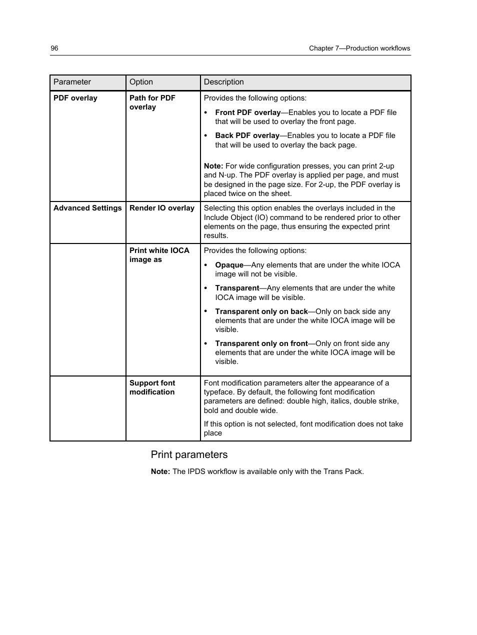 Print parameters | Konica Minolta bizhub PRESS 2250P User Manual | Page 104 / 193