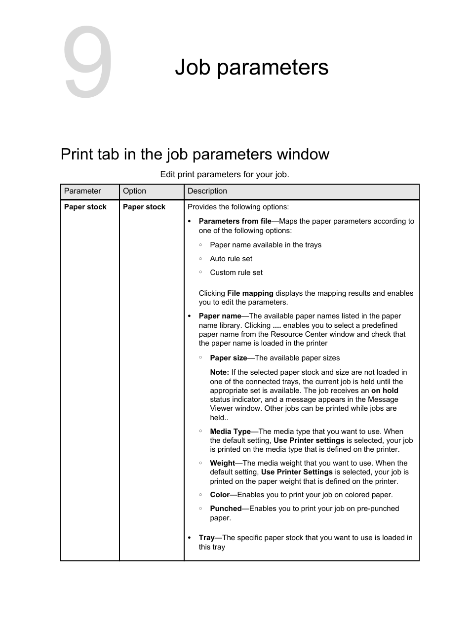 Job parameters, Print tab in the job parameters window | Konica Minolta bizhub PRESS 2250P User Manual | Page 117 / 193