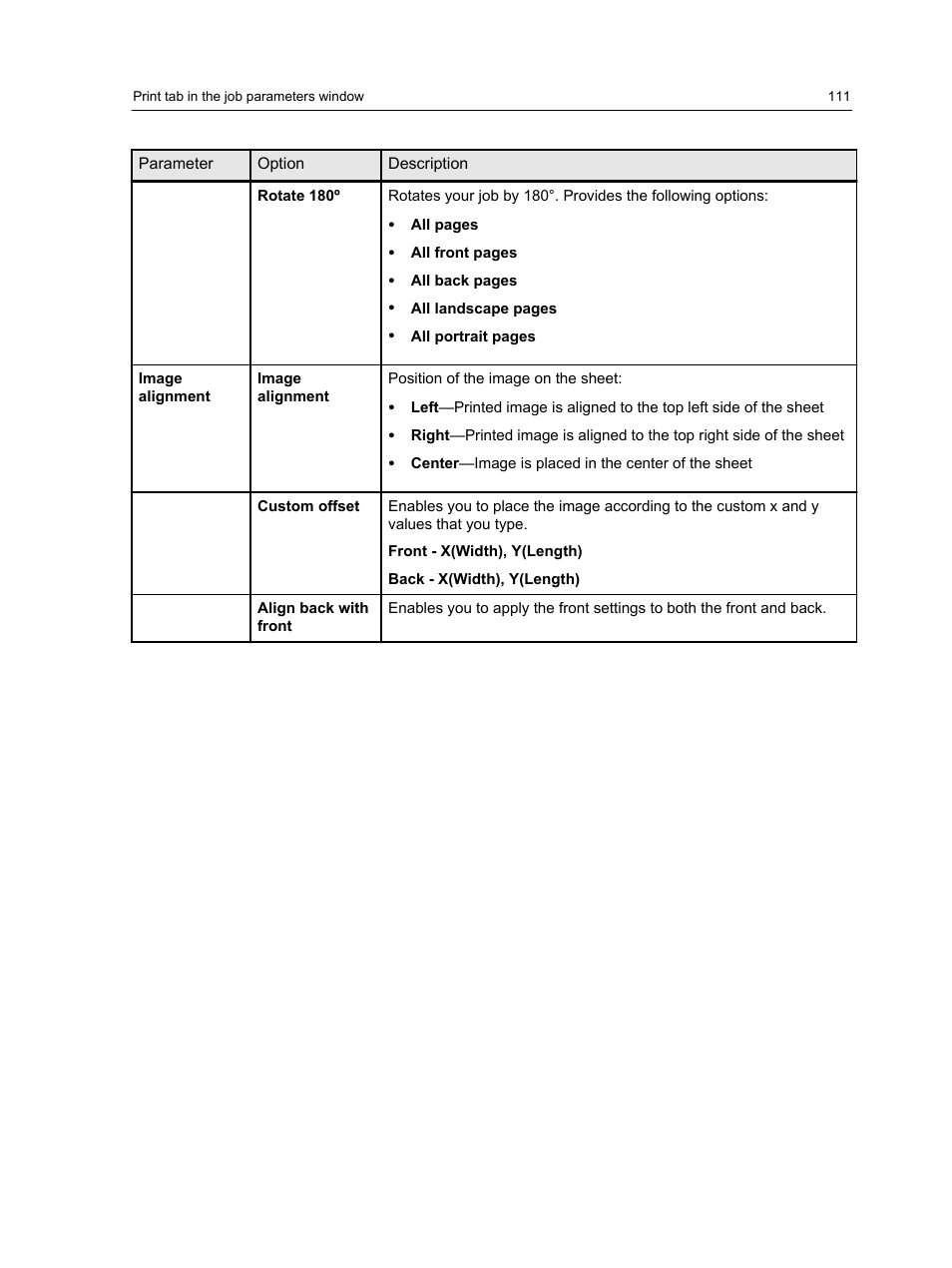 Konica Minolta bizhub PRESS 2250P User Manual | Page 119 / 193