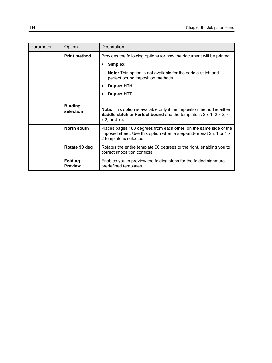 Konica Minolta bizhub PRESS 2250P User Manual | Page 122 / 193