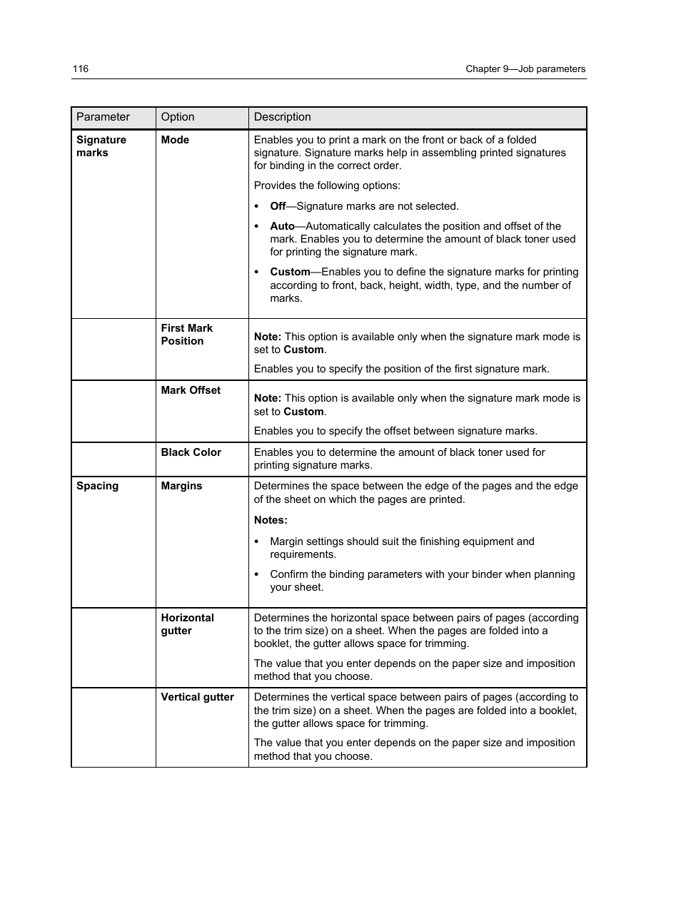 Konica Minolta bizhub PRESS 2250P User Manual | Page 124 / 193