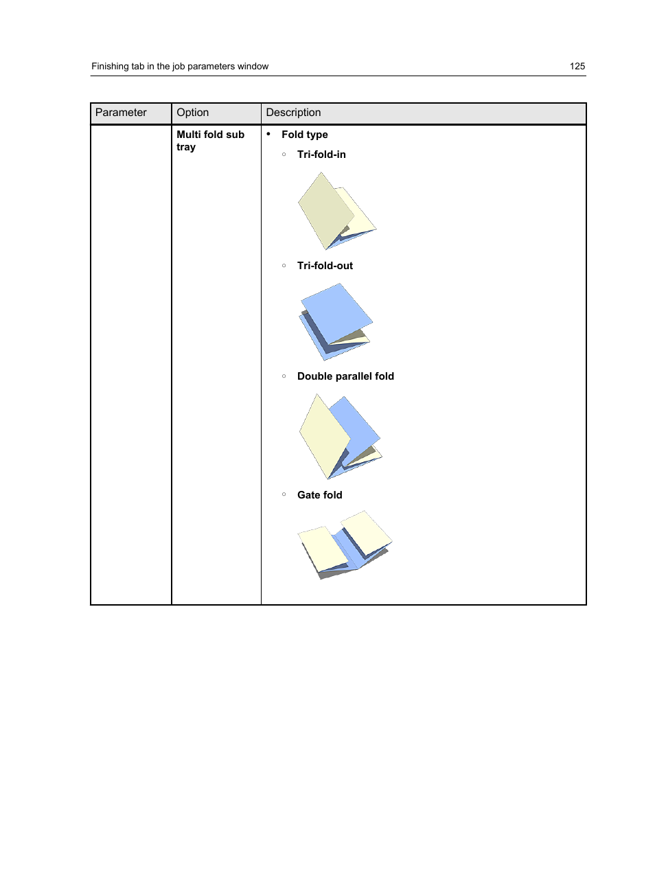 Konica Minolta bizhub PRESS 2250P User Manual | Page 133 / 193