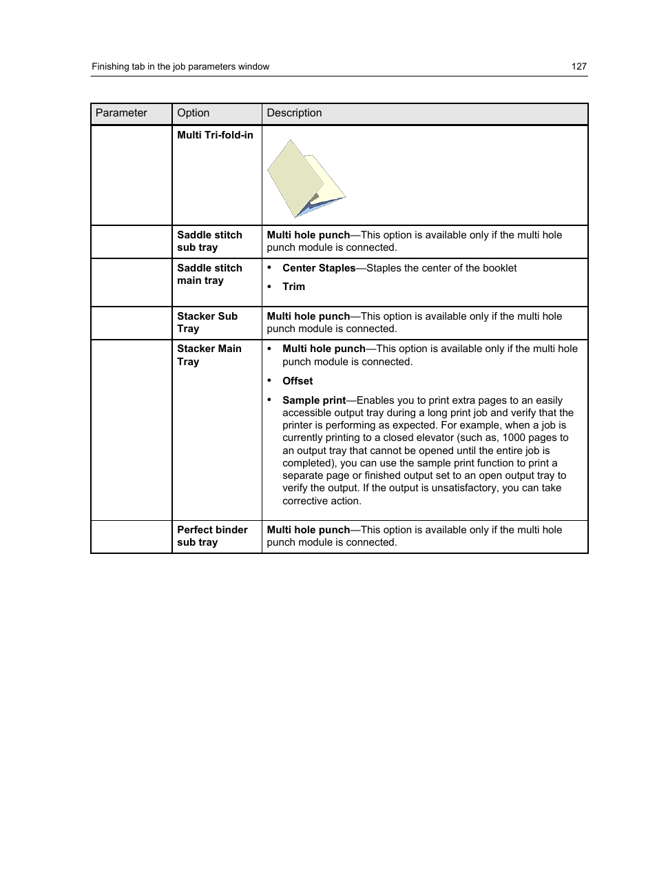 Konica Minolta bizhub PRESS 2250P User Manual | Page 135 / 193