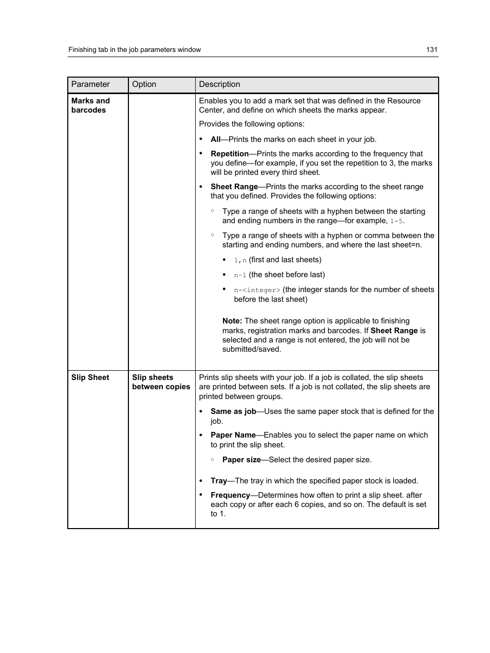 Konica Minolta bizhub PRESS 2250P User Manual | Page 139 / 193