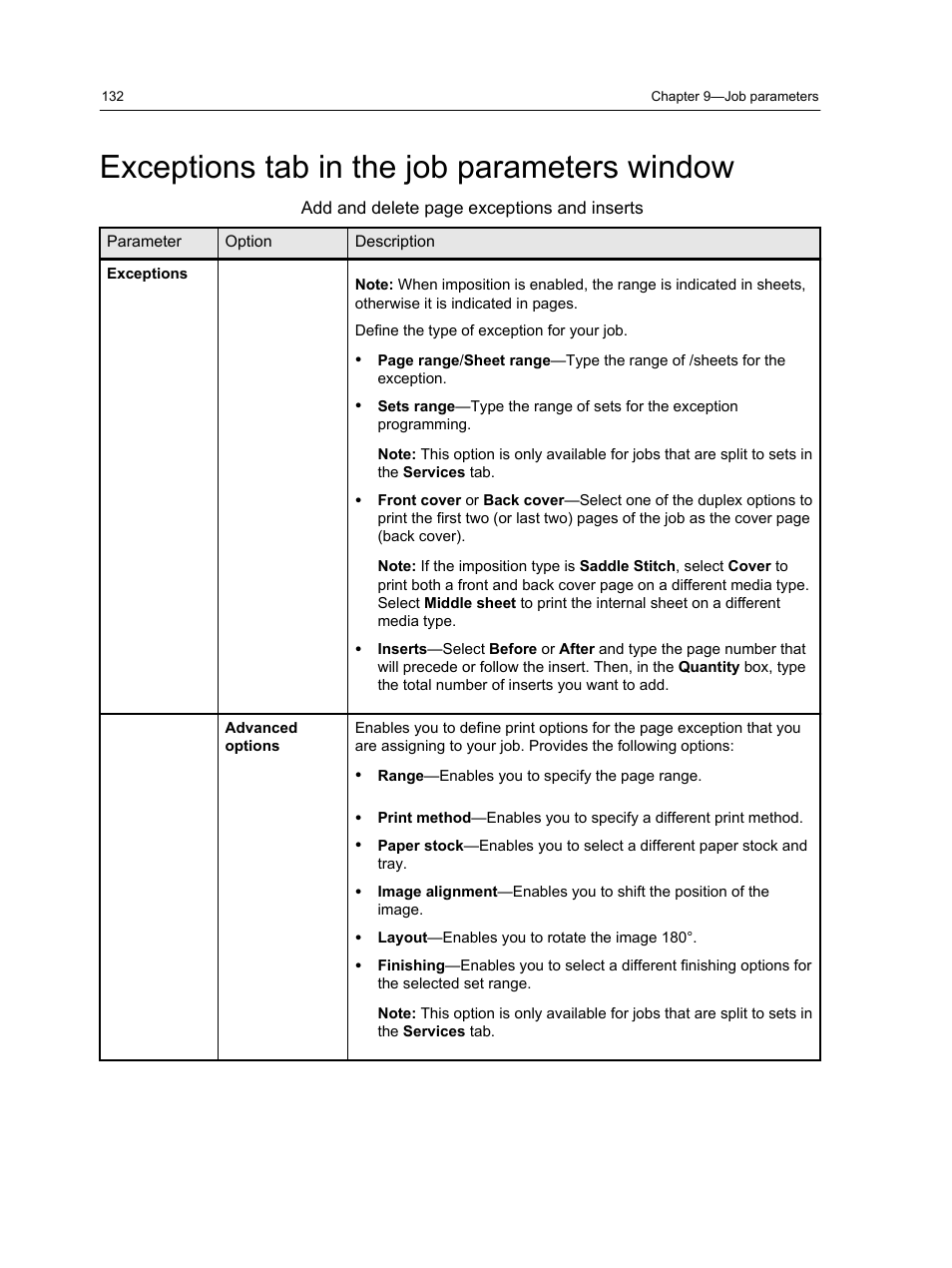 Exceptions tab in the job parameters window | Konica Minolta bizhub PRESS 2250P User Manual | Page 140 / 193