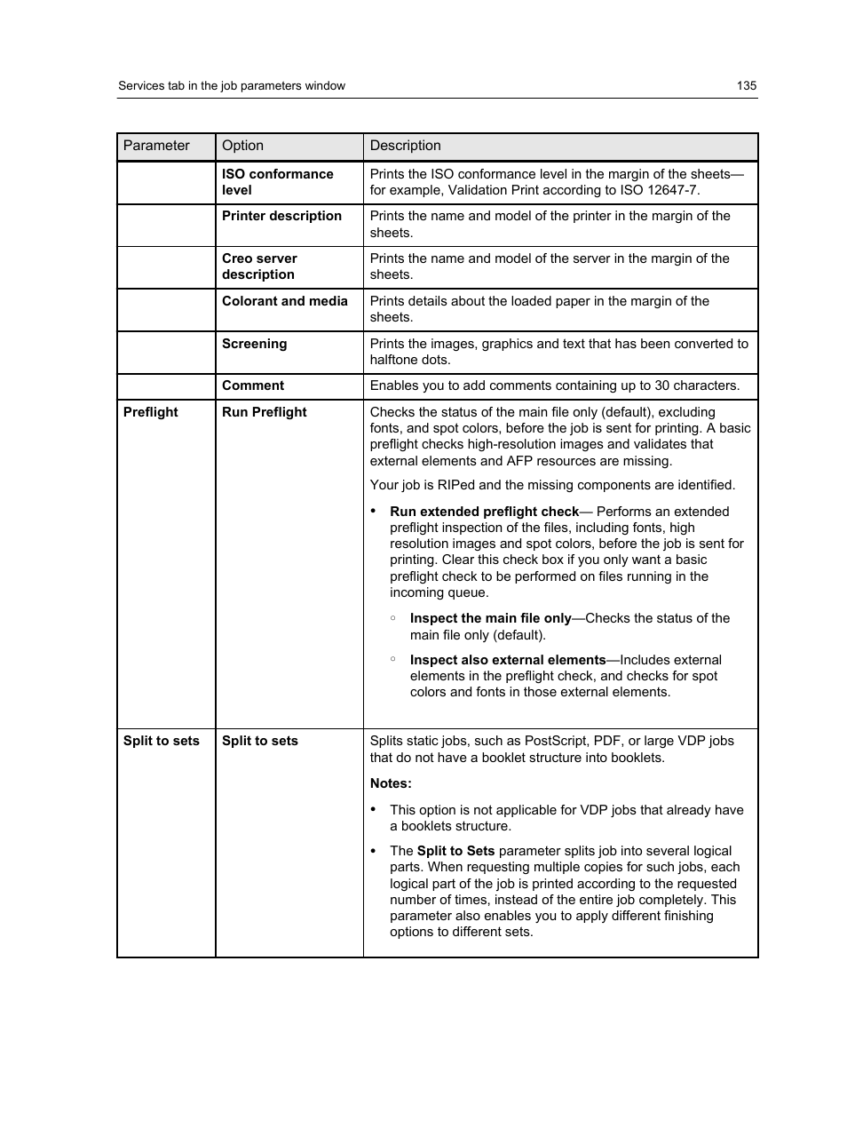 Konica Minolta bizhub PRESS 2250P User Manual | Page 143 / 193