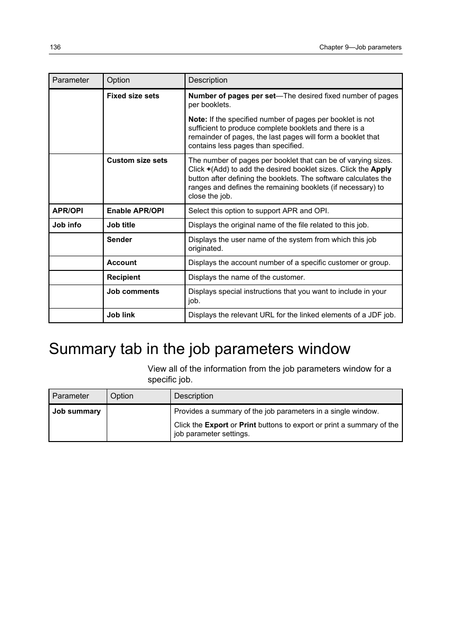 Summary tab in the job parameters window | Konica Minolta bizhub PRESS 2250P User Manual | Page 144 / 193