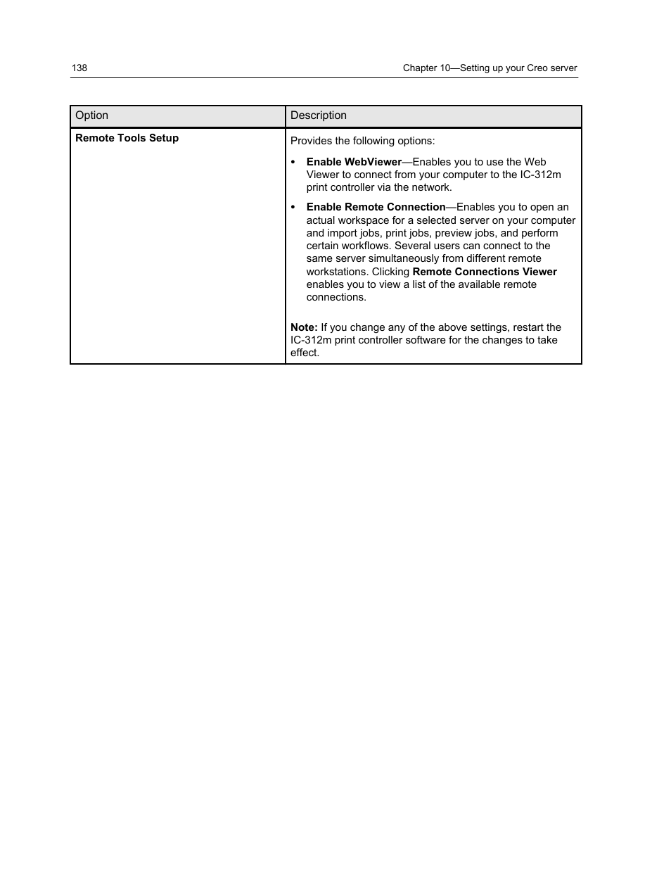 Konica Minolta bizhub PRESS 2250P User Manual | Page 146 / 193