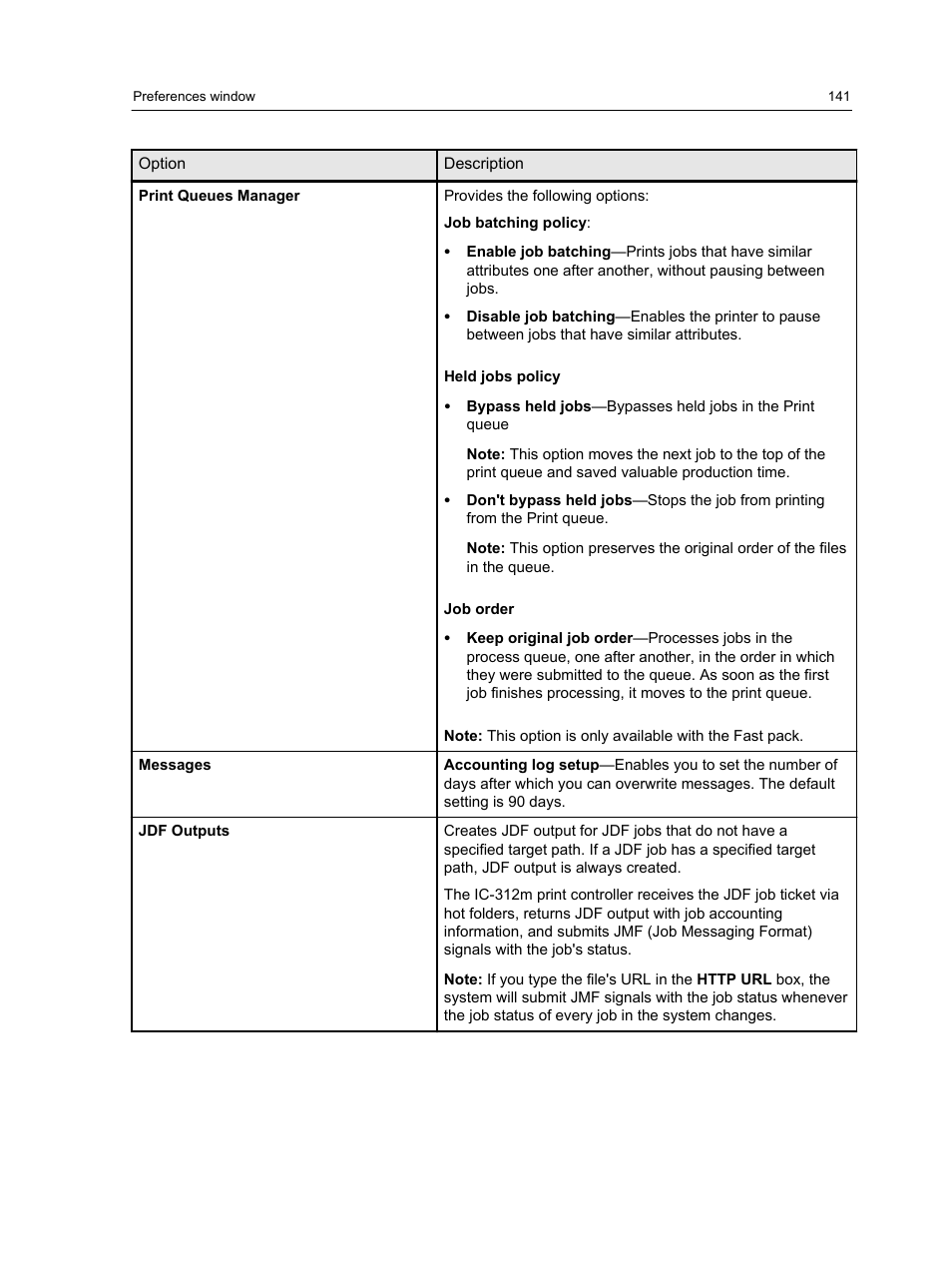 Konica Minolta bizhub PRESS 2250P User Manual | Page 149 / 193