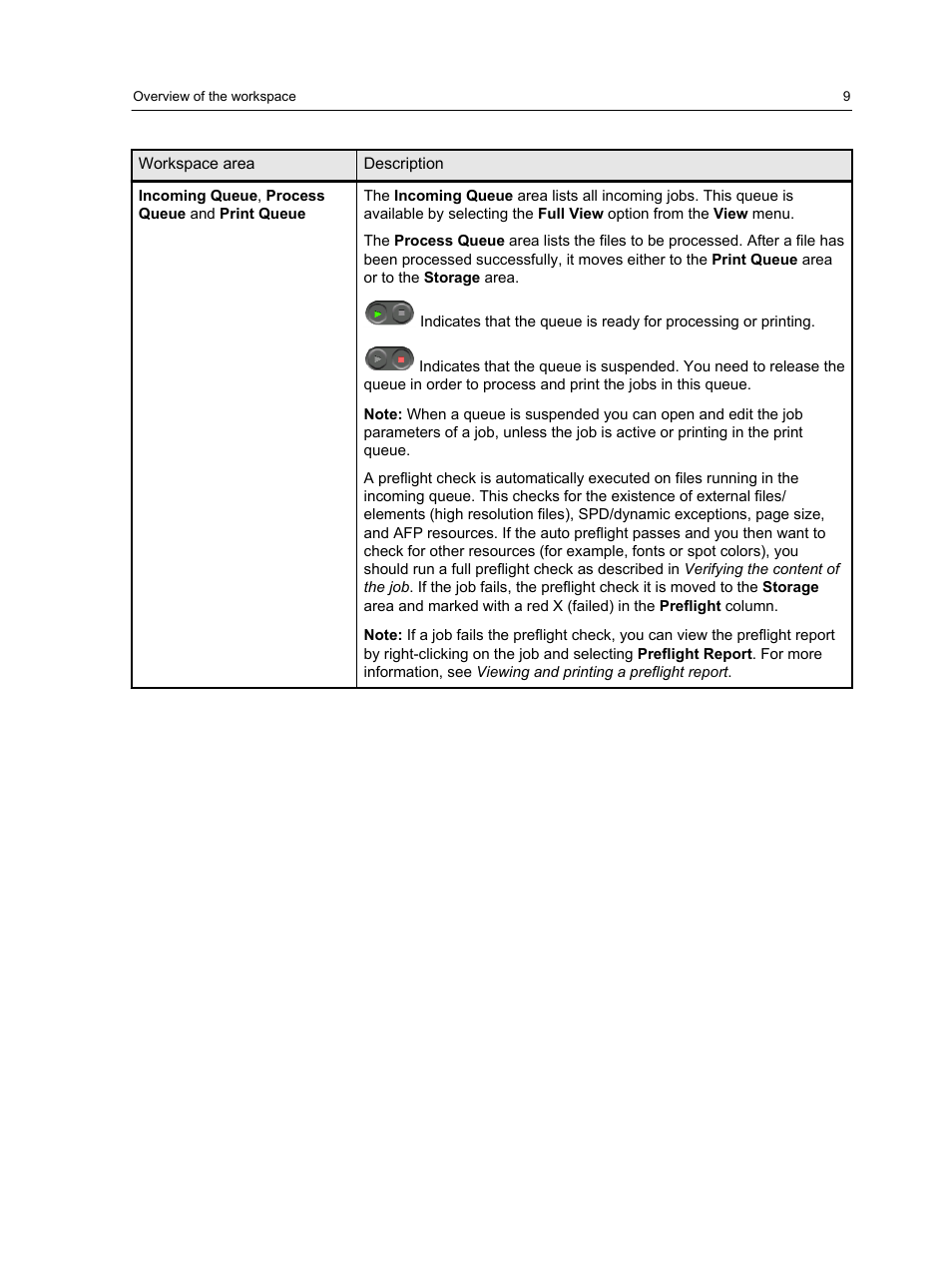 Konica Minolta bizhub PRESS 2250P User Manual | Page 17 / 193