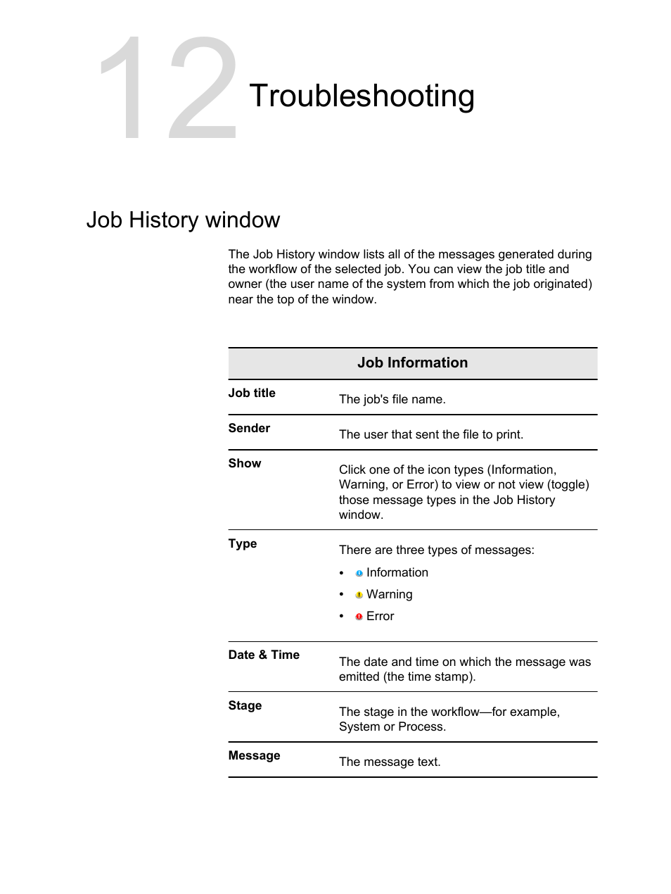 Troubleshooting, Job history window | Konica Minolta bizhub PRESS 2250P User Manual | Page 177 / 193