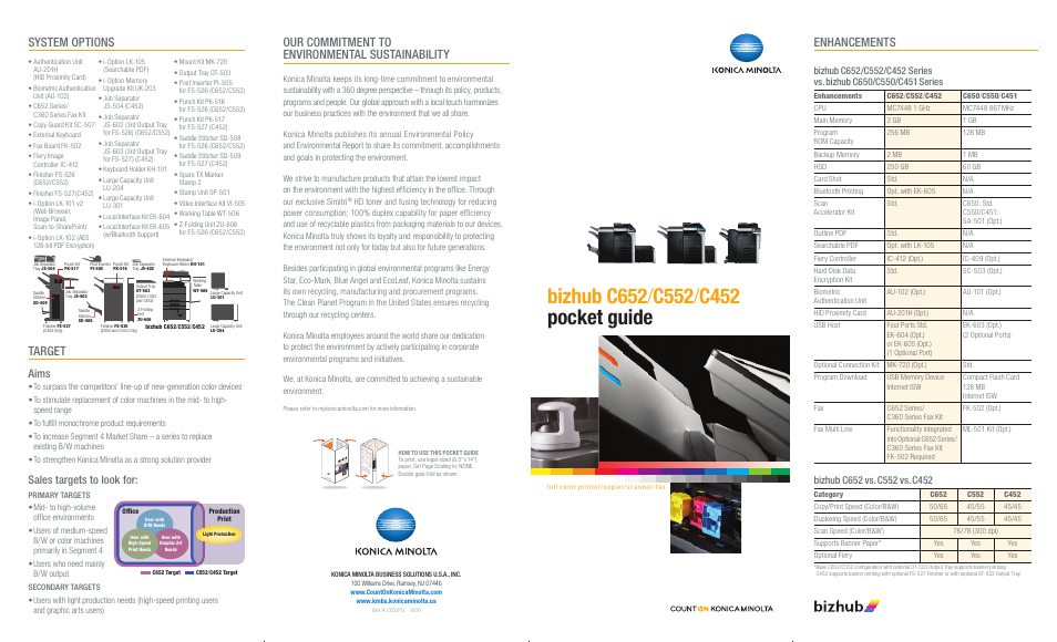 Konica Minolta BIZHUB C552 User Manual | 2 pages