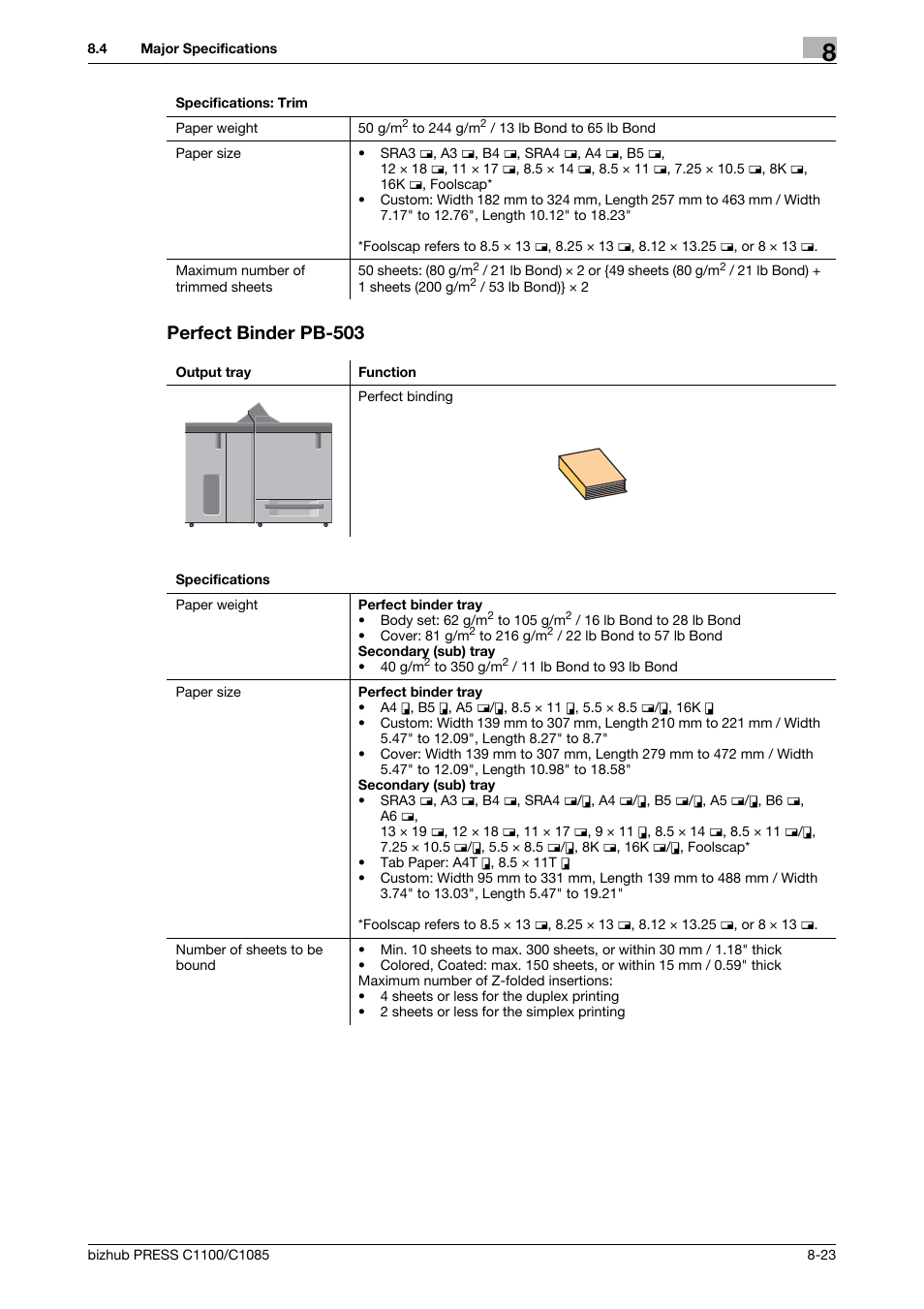 Perfect binder pb-503 | Konica Minolta bizhub PRESS C1085 User Manual | Page 117 / 128