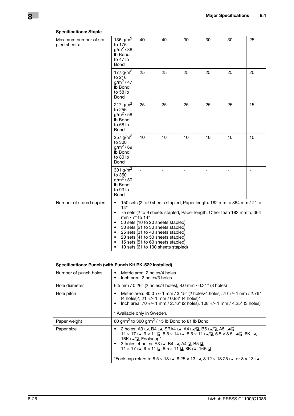 Konica Minolta bizhub PRESS C1085 User Manual | Page 120 / 128