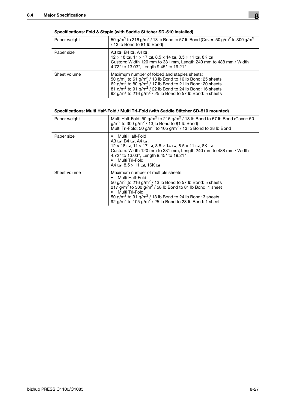 Konica Minolta bizhub PRESS C1085 User Manual | Page 121 / 128