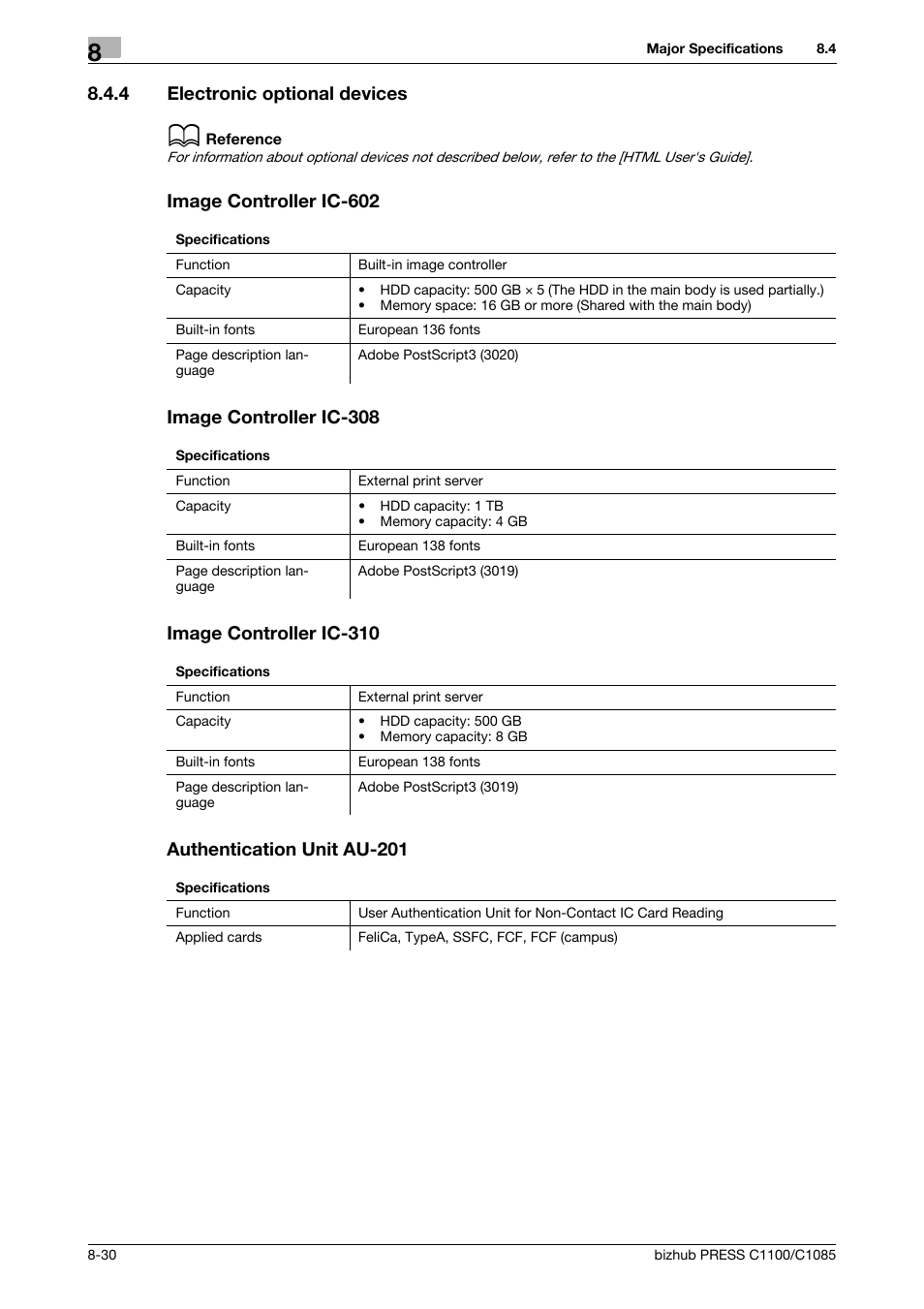 4 electronic optional devices, Image controller ic-602, Image controller ic-308 | Image controller ic-310, Authentication unit au-201, Electronic optional devices -30 | Konica Minolta bizhub PRESS C1085 User Manual | Page 124 / 128