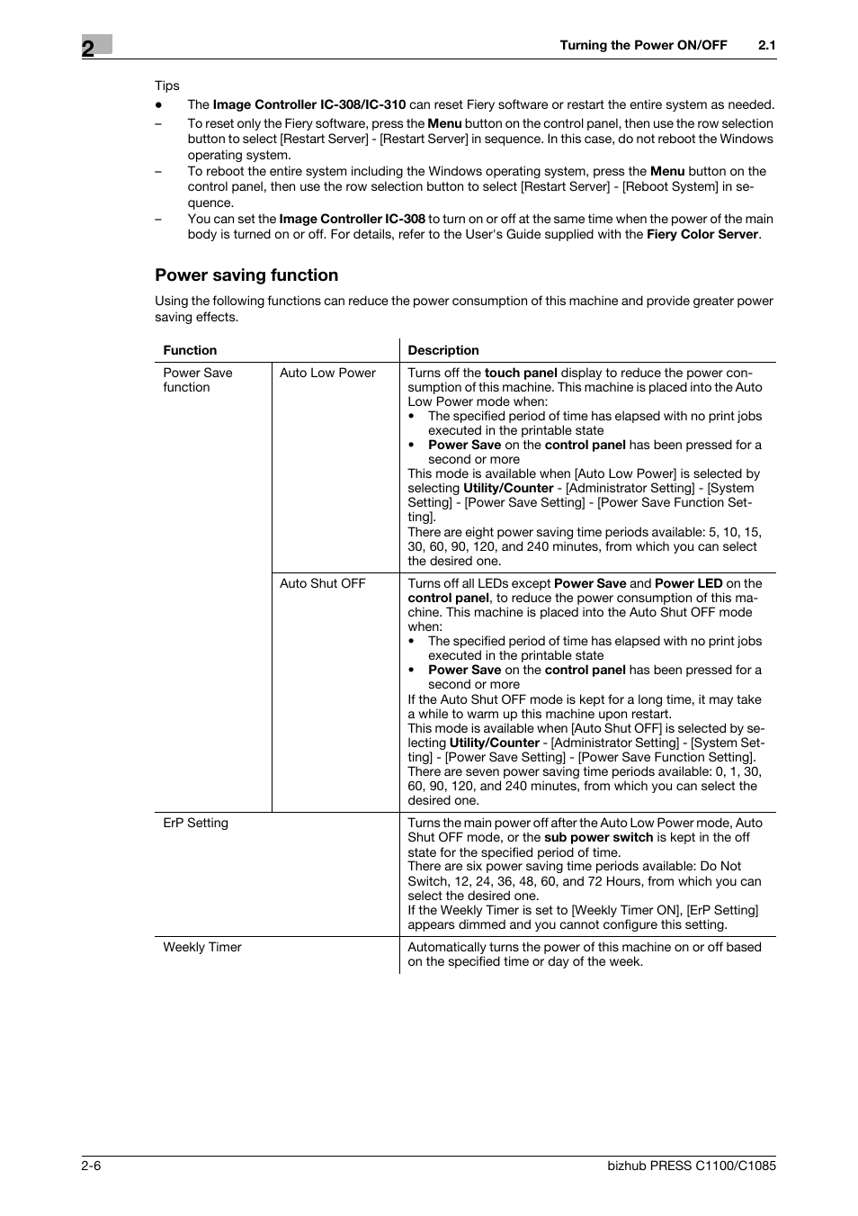 Power saving function | Konica Minolta bizhub PRESS C1085 User Manual | Page 18 / 128