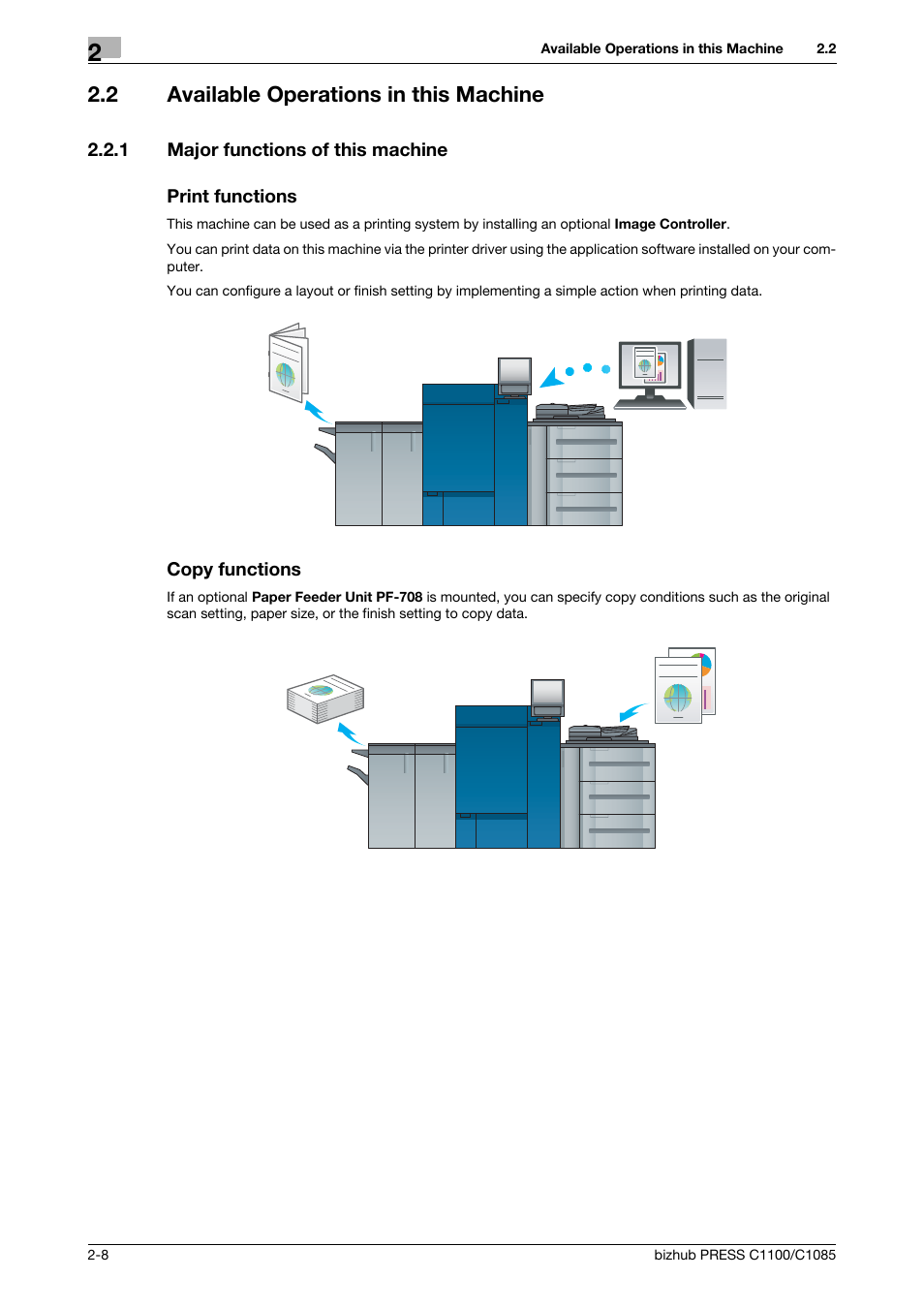 2 available operations in this machine, 1 major functions of this machine, Print functions | Copy functions, Available operations in this machine -8, Major functions of this machine -8 | Konica Minolta bizhub PRESS C1085 User Manual | Page 20 / 128