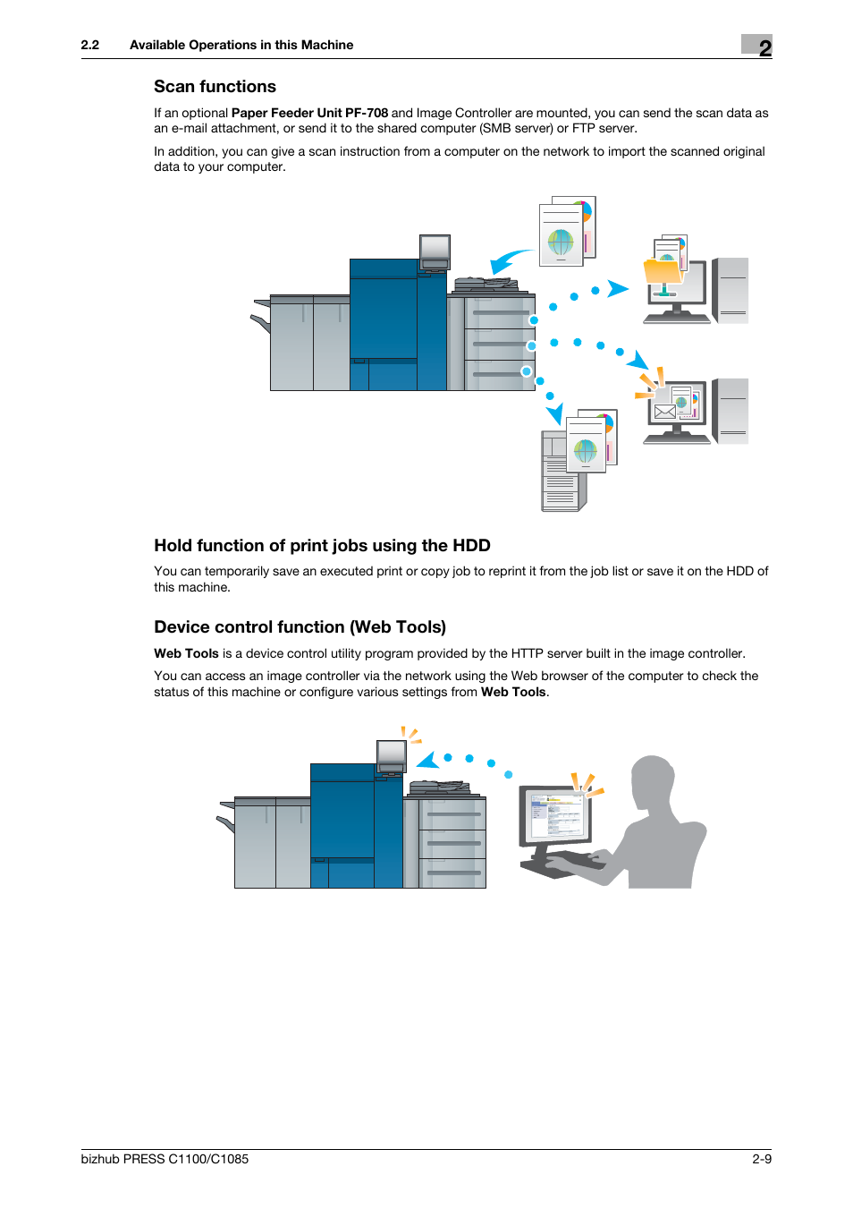 Scan functions, Hold function of print jobs using the hdd, Device control function (web tools) | Konica Minolta bizhub PRESS C1085 User Manual | Page 21 / 128