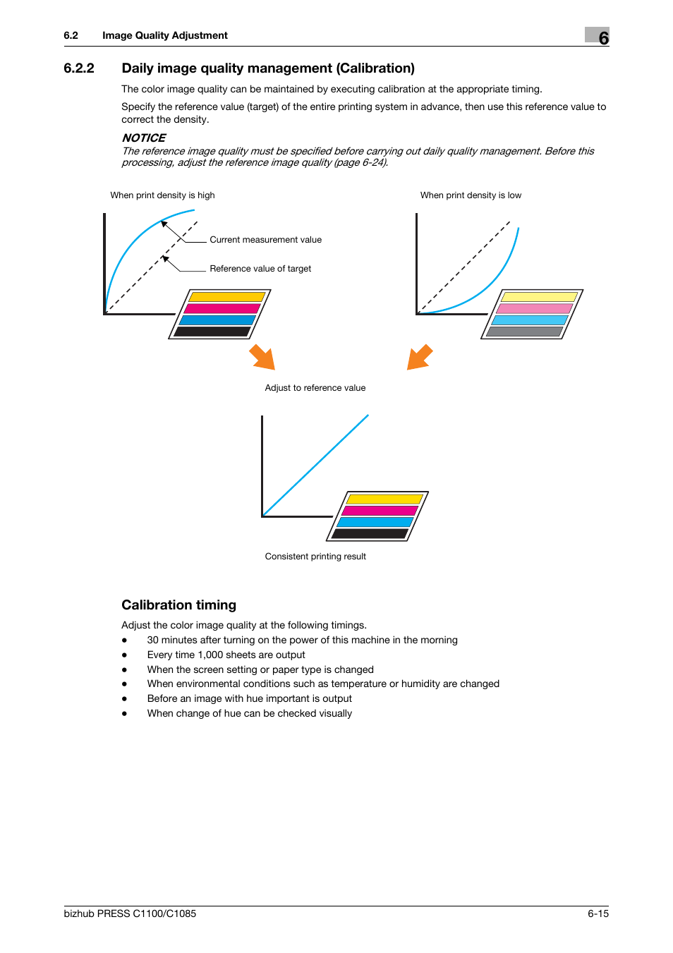 2 daily image quality management (calibration), Calibration timing, Daily image quality management (calibration) -15 | Konica Minolta bizhub PRESS C1085 User Manual | Page 65 / 128