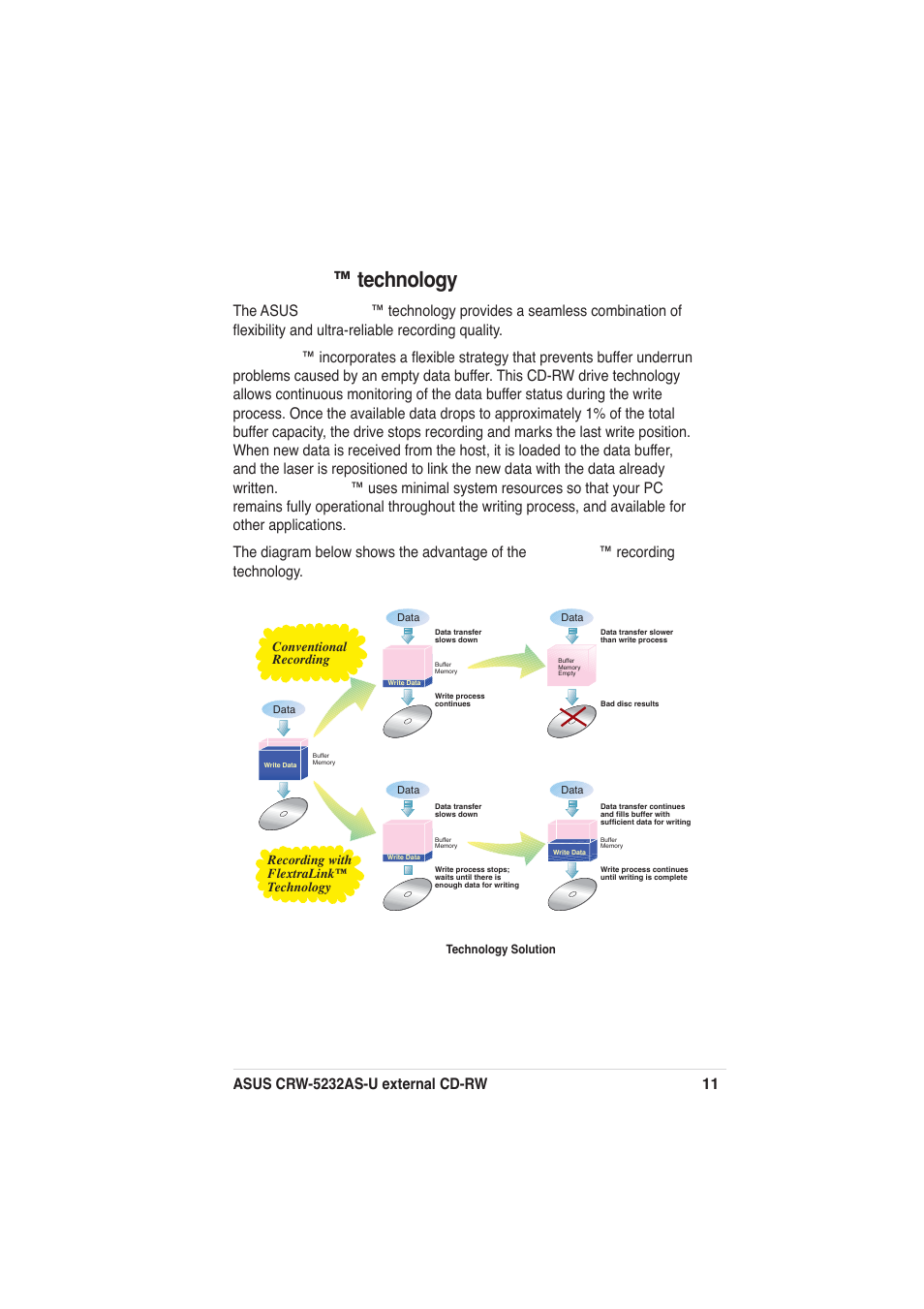 Flextralink ™ technology | Asus External CD-RW CRW-5232AS-U User Manual | Page 11 / 52