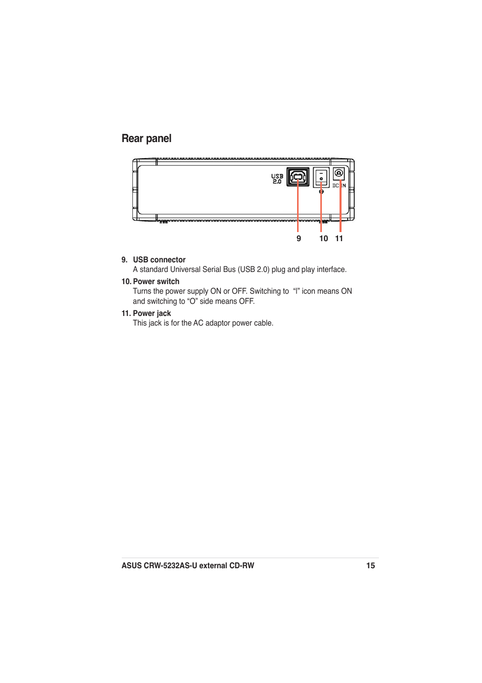 Rear panel | Asus External CD-RW CRW-5232AS-U User Manual | Page 15 / 52