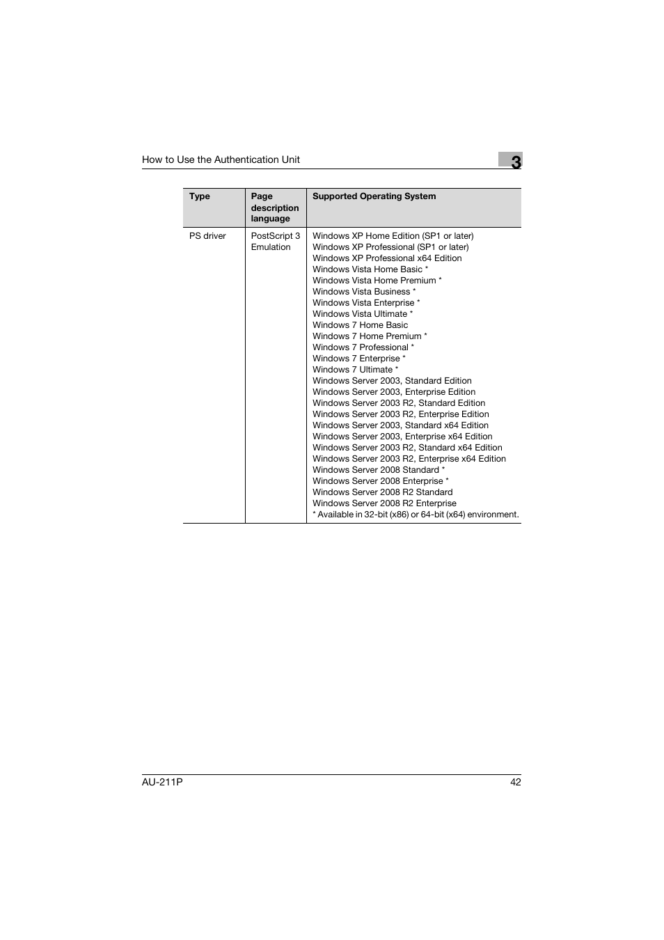 Konica Minolta bizhub 552 User Manual | Page 43 / 65