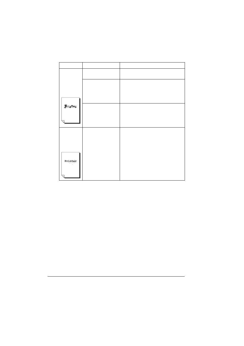 Solving problems with printing quality 92 | Konica Minolta MAGICOLOR 2300 User Manual | Page 100 / 156