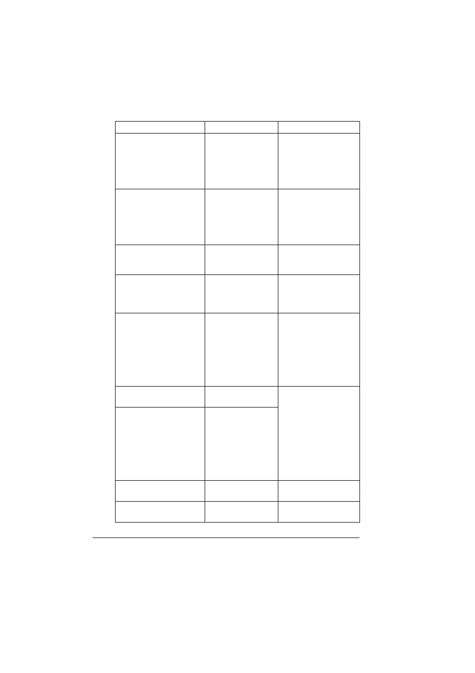 Status, error, and service messages 98 | Konica Minolta MAGICOLOR 2300 User Manual | Page 106 / 156