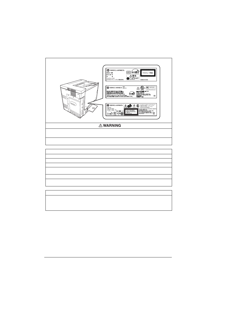 Safety information 138 | Konica Minolta MAGICOLOR 2300 User Manual | Page 146 / 156