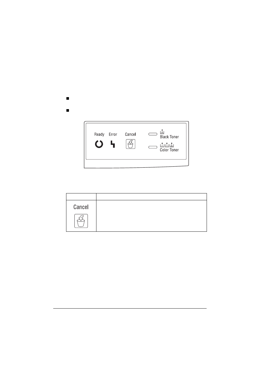 About the control panel, Control panel key | Konica Minolta MAGICOLOR 2300 User Manual | Page 34 / 156