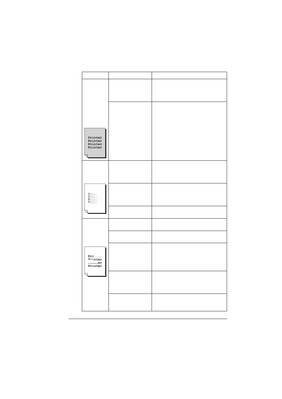 Solving problems with printing quality 91 | Konica Minolta MAGICOLOR 2300 User Manual | Page 99 / 156