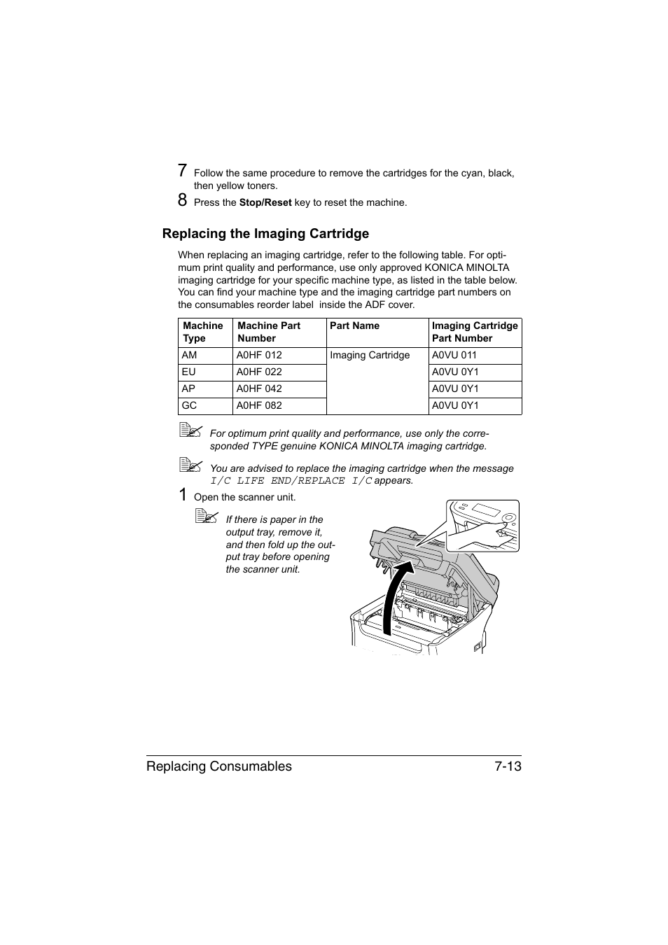 Replacing the imaging cartridge, Replacing the imaging cartridge -13 | Konica Minolta magicolor 1690MF User Manual | Page 176 / 285