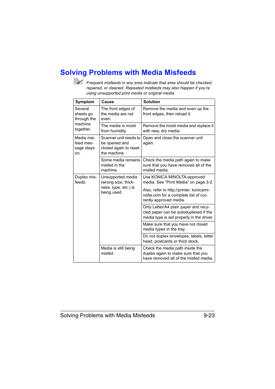 Solving problems with media misfeeds, Solving problems with media misfeeds -23, Solving problems with media misfeeds 9-23 | Konica Minolta magicolor 1690MF User Manual | Page 234 / 285