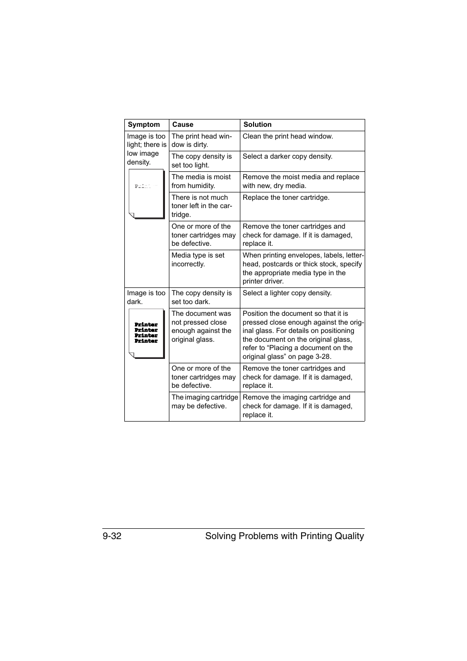 Solving problems with printing quality 9-32 | Konica Minolta magicolor 1690MF User Manual | Page 243 / 285