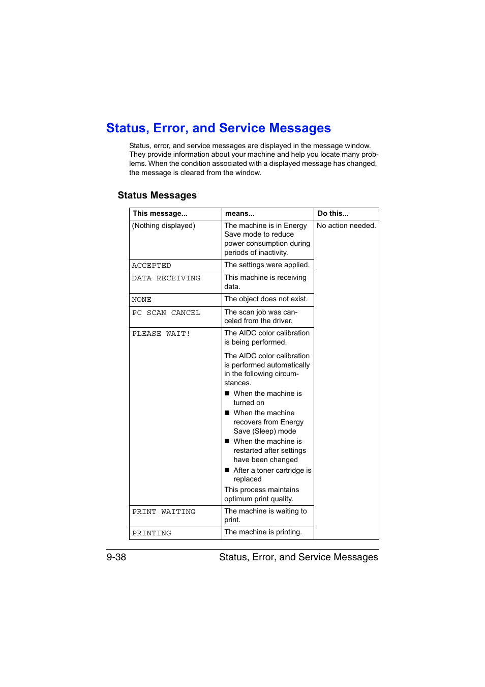 Status, error, and service messages, Status messages, Status, error, and service messages -38 | Status messages -38, Status, error, and service messages 9-38 | Konica Minolta magicolor 1690MF User Manual | Page 249 / 285