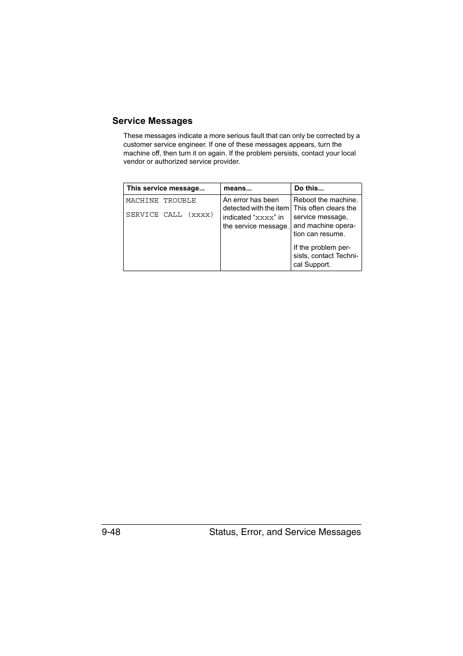 Service messages, Service messages -48 | Konica Minolta magicolor 1690MF User Manual | Page 259 / 285