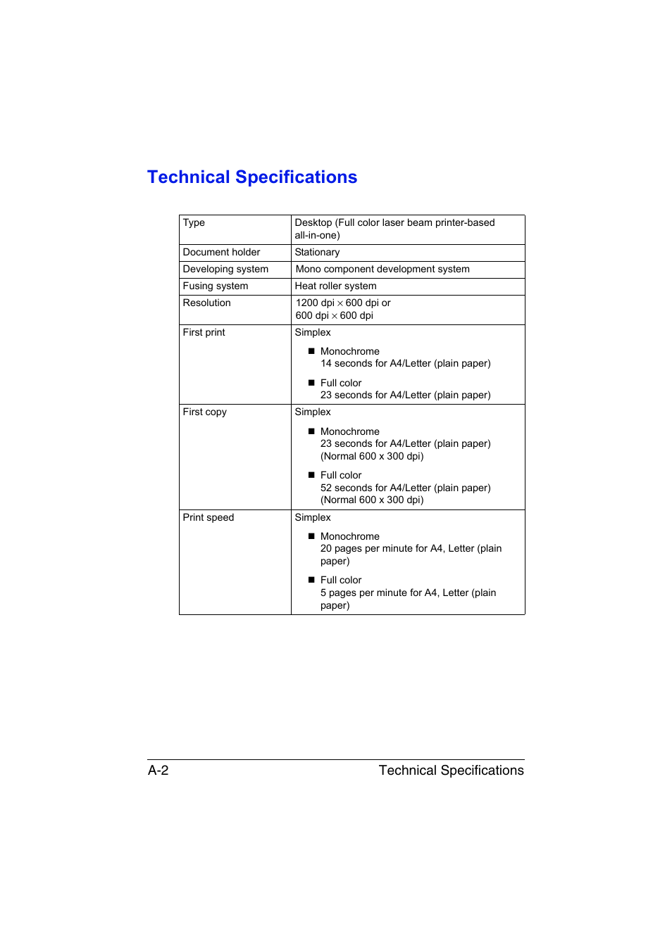 Technical specifications, Technical specifications a-2 | Konica Minolta magicolor 1690MF User Manual | Page 273 / 285