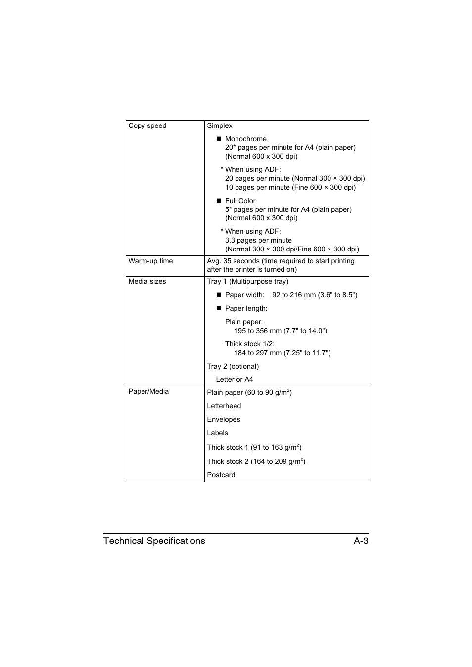 Technical specifications a-3 | Konica Minolta magicolor 1690MF User Manual | Page 274 / 285