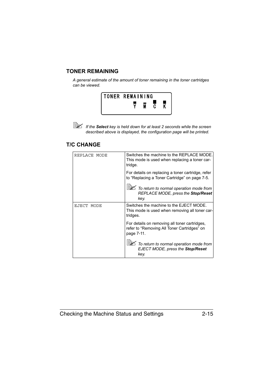 Toner remaining, T/c change, Toner remaining -15 t/c change -15 | Konica Minolta magicolor 1690MF User Manual | Page 42 / 285