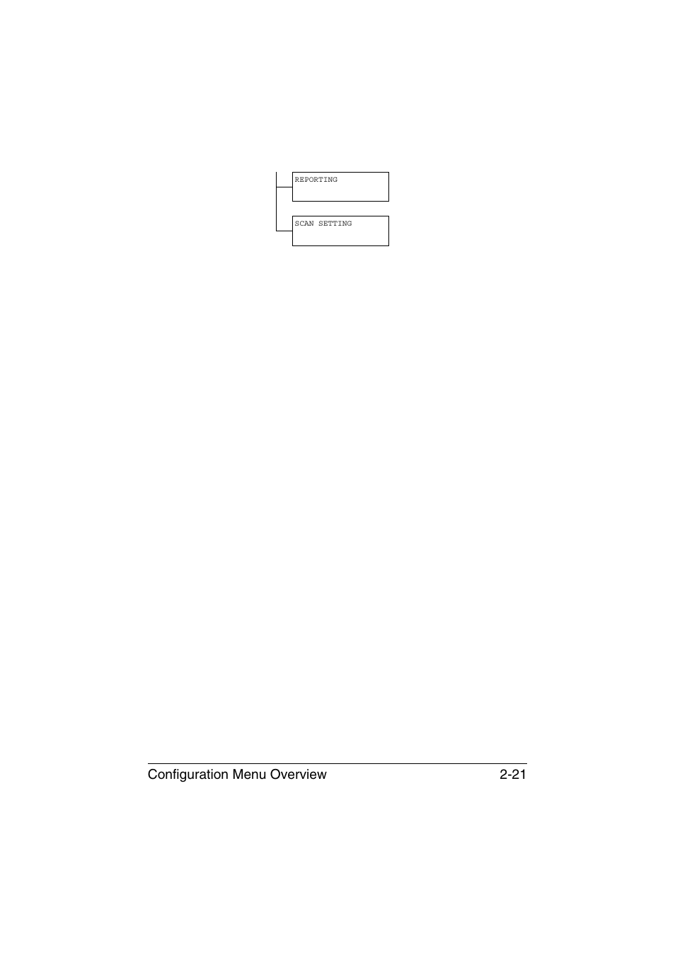 Configuration menu overview 2-21 | Konica Minolta magicolor 1690MF User Manual | Page 48 / 285