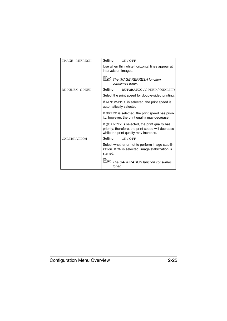 Configuration menu overview 2-25 | Konica Minolta magicolor 1690MF User Manual | Page 52 / 285