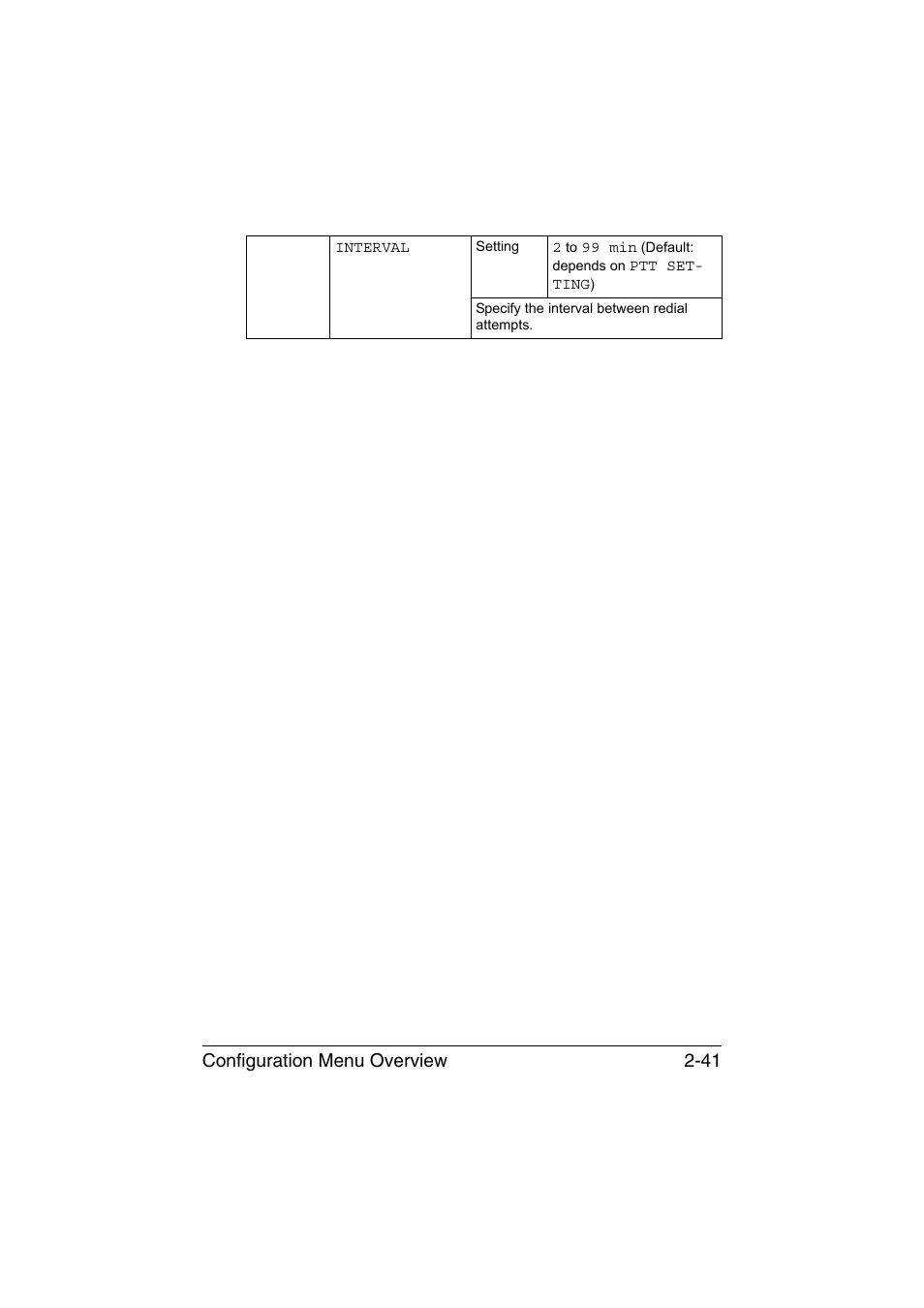 Configuration menu overview 2-41 | Konica Minolta magicolor 1690MF User Manual | Page 68 / 285