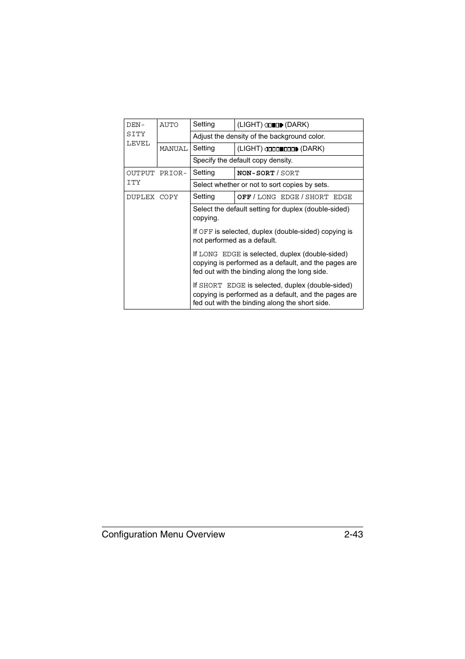 Configuration menu overview 2-43 | Konica Minolta magicolor 1690MF User Manual | Page 70 / 285