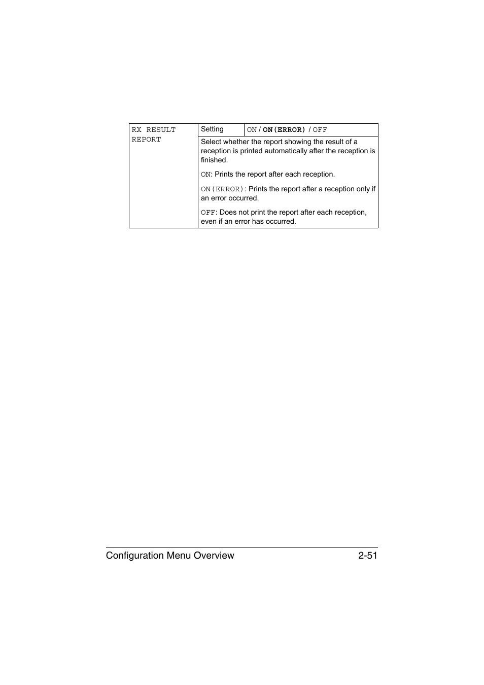 Configuration menu overview 2-51 | Konica Minolta magicolor 1690MF User Manual | Page 78 / 285