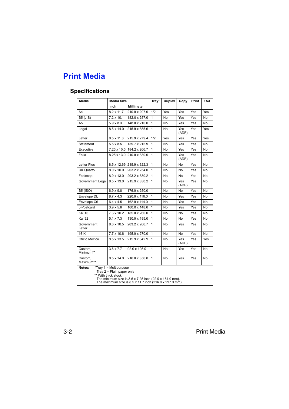 Print media, Specifications, Print media -2 | Specifications -2, Print media 3-2 | Konica Minolta magicolor 1690MF User Manual | Page 83 / 285