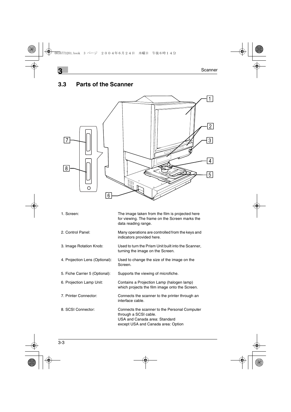 3 parts of the scanner, Parts of the scanner -3 | Konica Minolta MS7000 MKII User Manual | Page 29 / 112