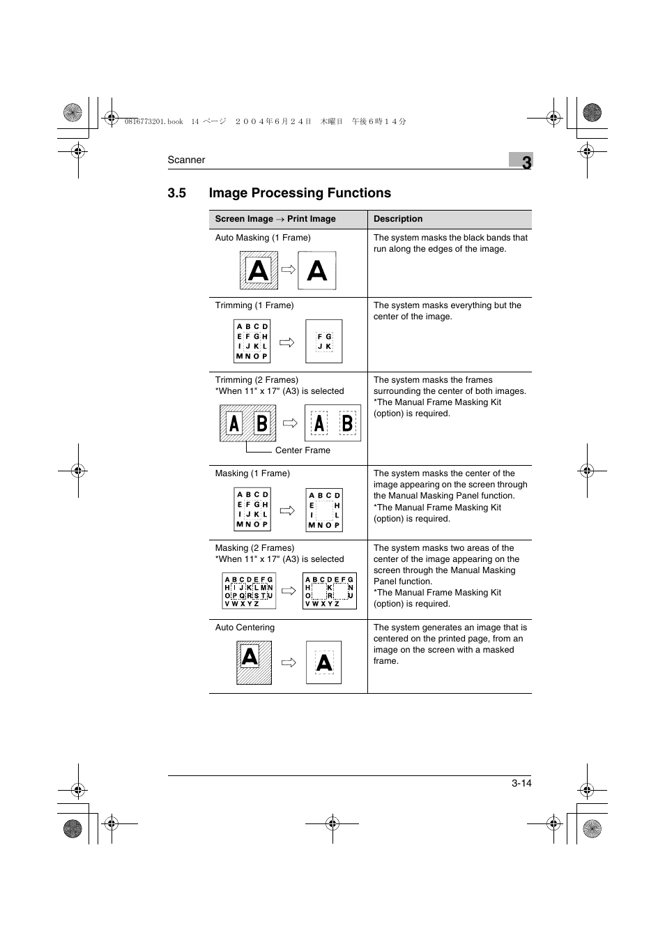 5 image processing functions, Image processing functions -14 | Konica Minolta MS7000 MKII User Manual | Page 40 / 112