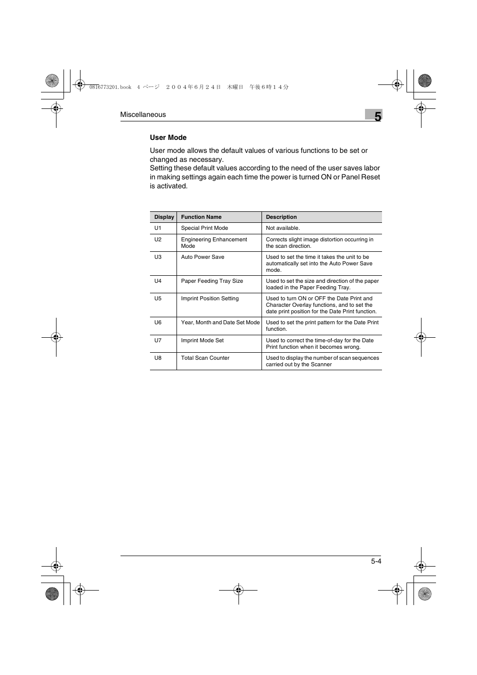 Konica Minolta MS7000 MKII User Manual | Page 98 / 112