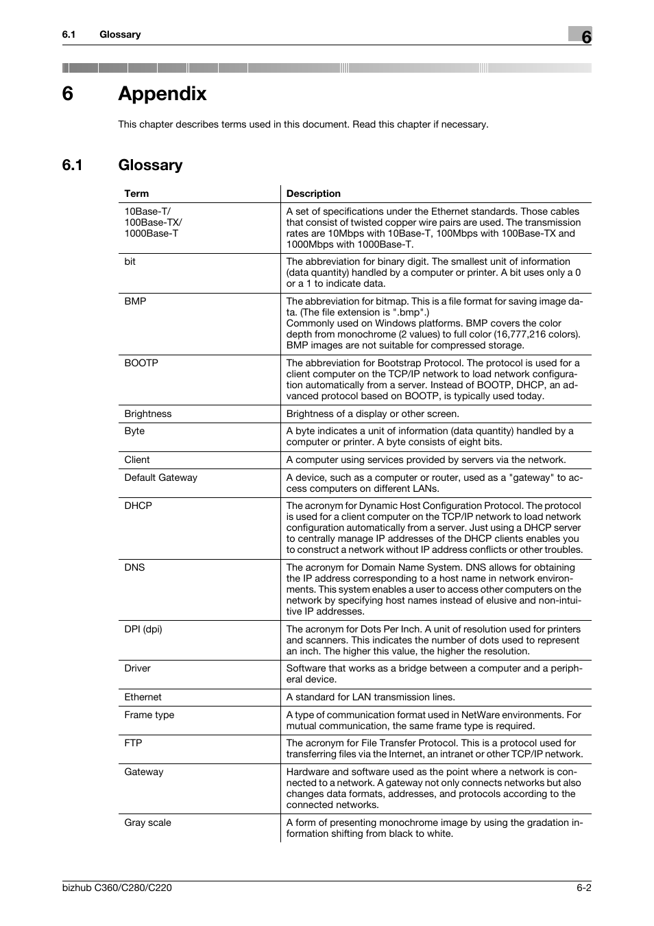 6 appendix, 1 glossary, Appendix | Glossary -2, 6appendix | Konica Minolta BIZHUB C360 User Manual | Page 65 / 72